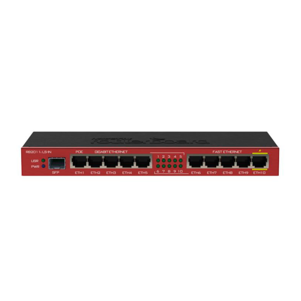 Router Microtik RB2011iLS-IN
