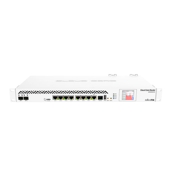 Router Mikrotik CCR1036-8G-2S+EM